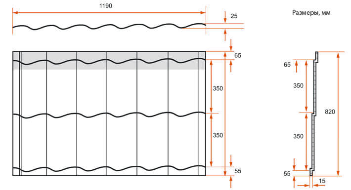 Толщина волны. Чертеж листа металлочерепицы Монтеррей. Металлочерепица Монтеррей толщина листа. Ширина листа металлочерепицы Монтеррей стандарт. Металлочерепица Монтеррей длина листа стандартные.